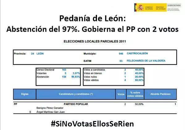 votaaotros_noalPPSOE5