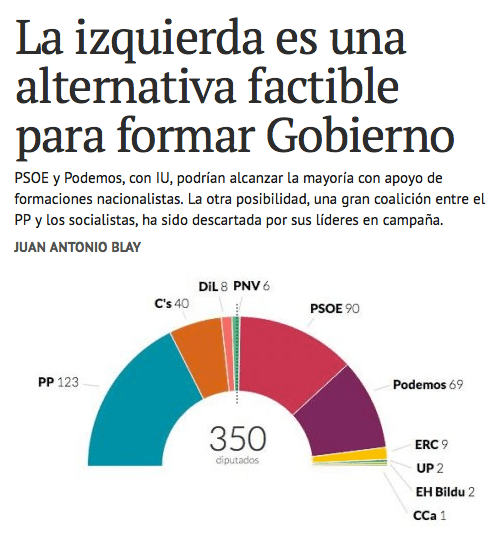 Captura de pantalla 2015-12-21 a la(s) 11.25.17